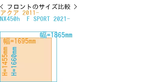 #アクア 2011- + NX450h+ F SPORT 2021-
